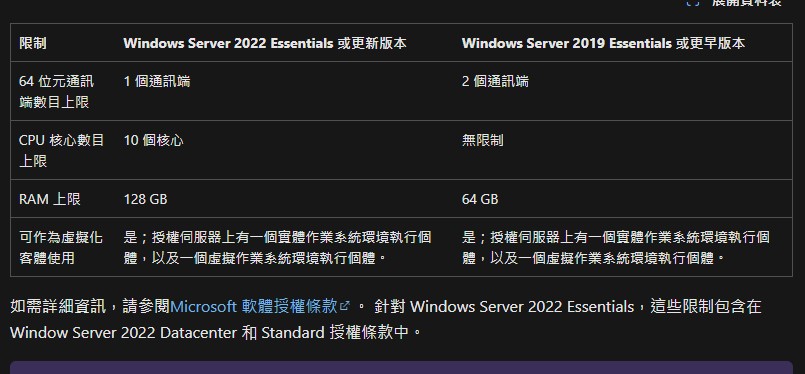 Essentials 的硬體限制 Essentials 2022